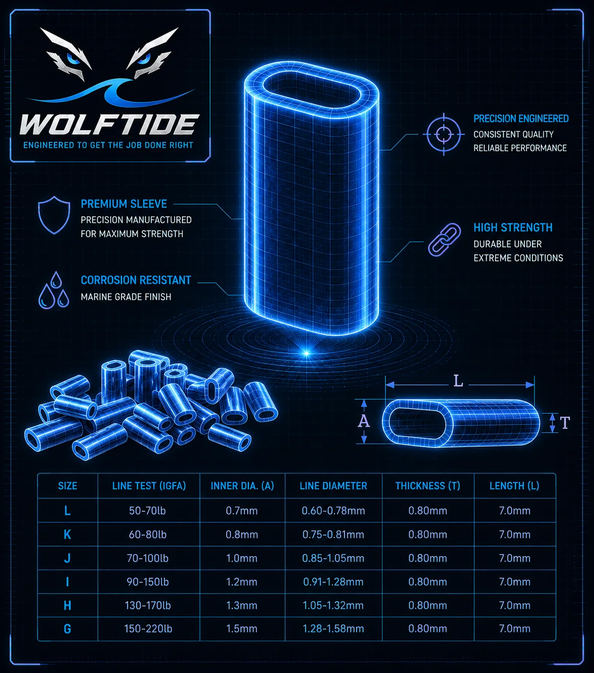 WolfTide Premium Crimp Sleeves technical spec sheet